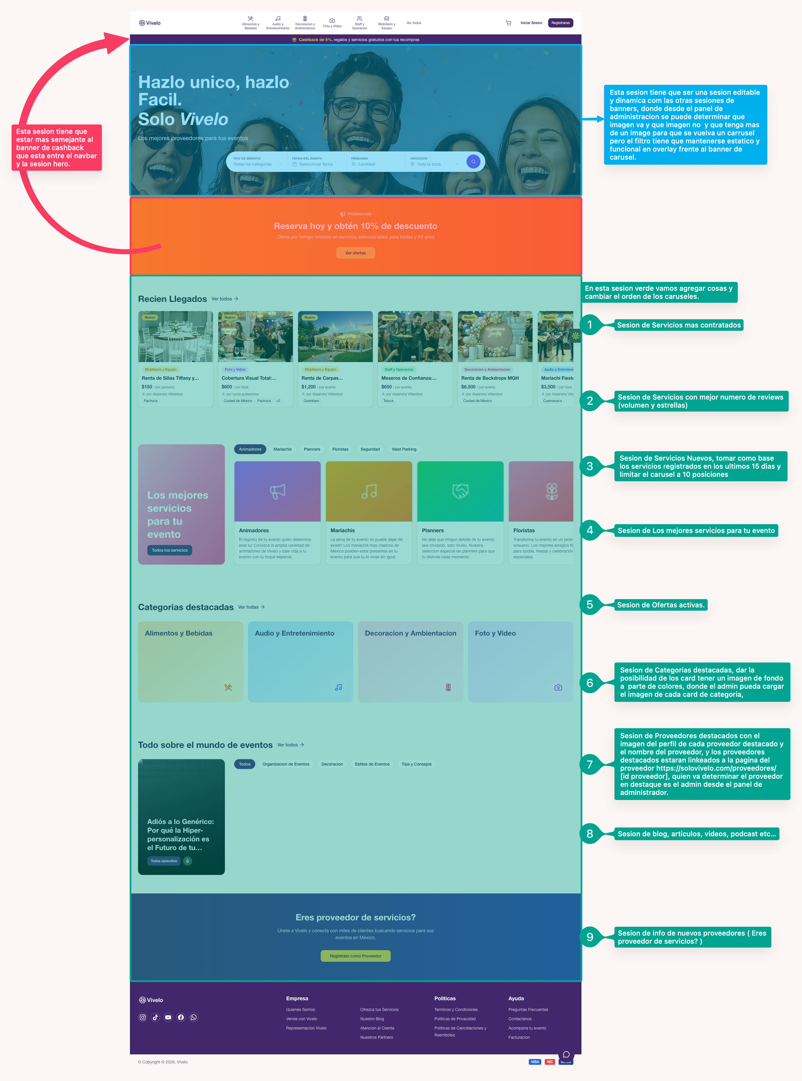 Hora extra de foto y video